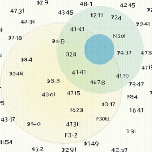thumbnail for publication: The Savvy Survey #8: Pilot Testing and Pretesting Questionnaires